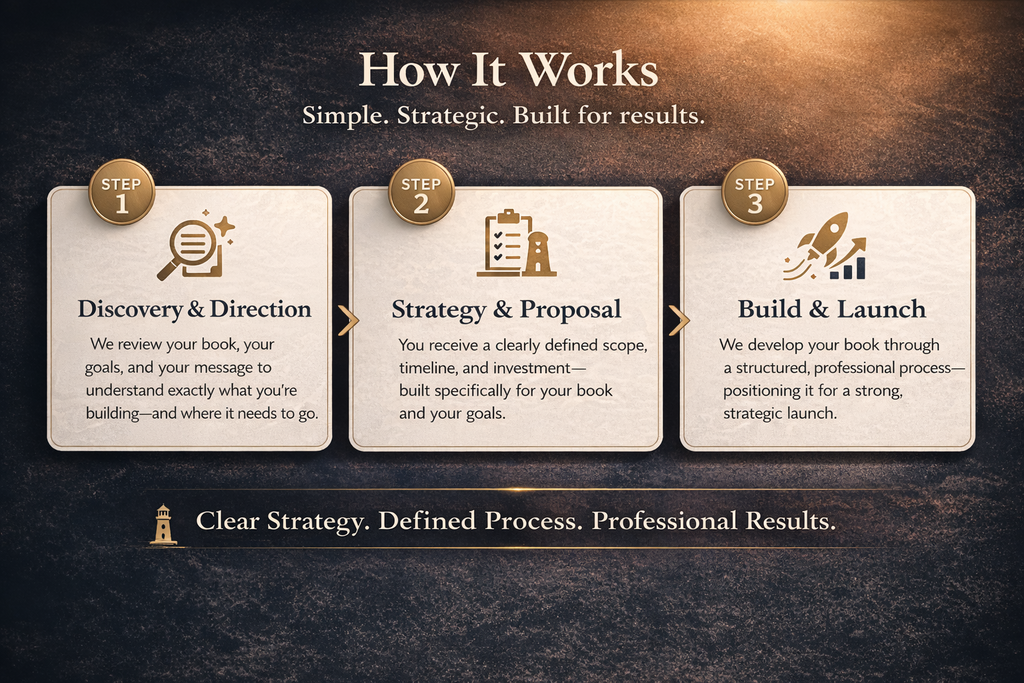 A picture of a harbor at sunset